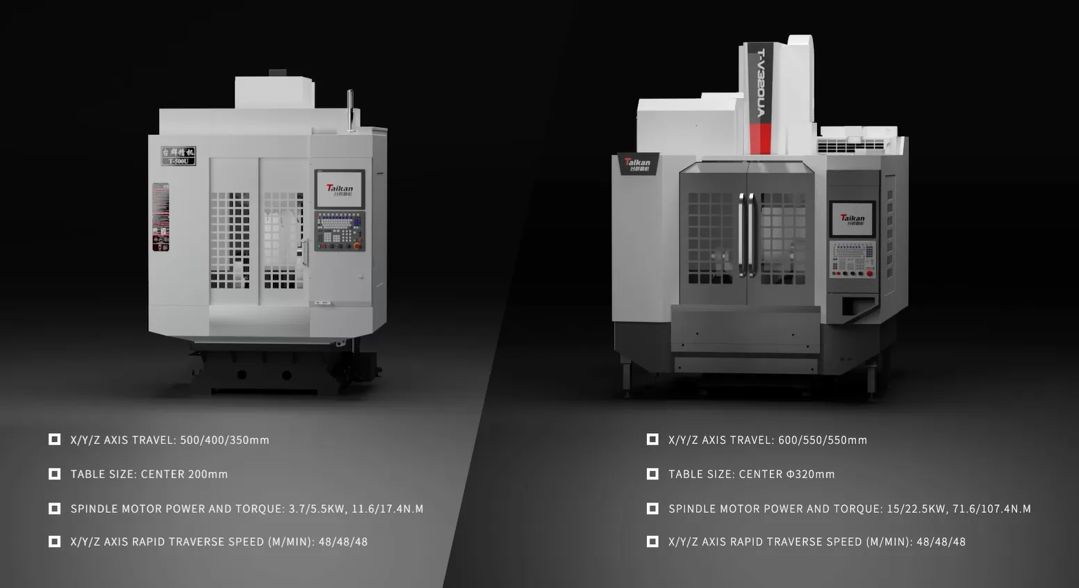 Taikan CNC станоктары Taikan CNC станоктары