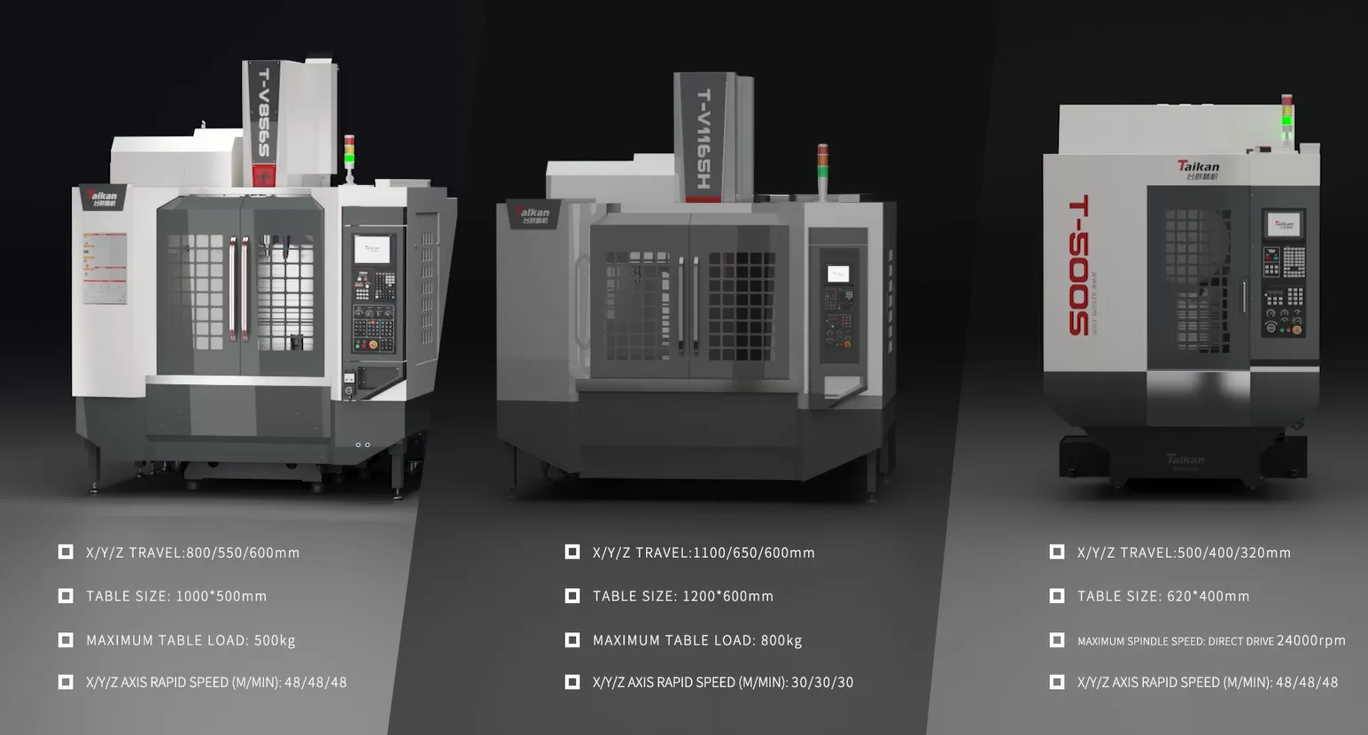 TAIKAN тік өңдеу орталықтары TAIKAN тік өңдеу орталықтары